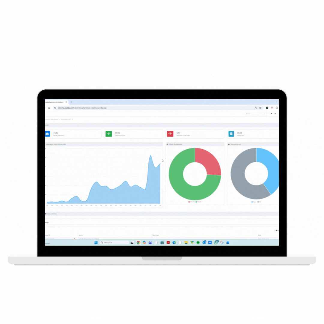 Descrição curta do GIF
